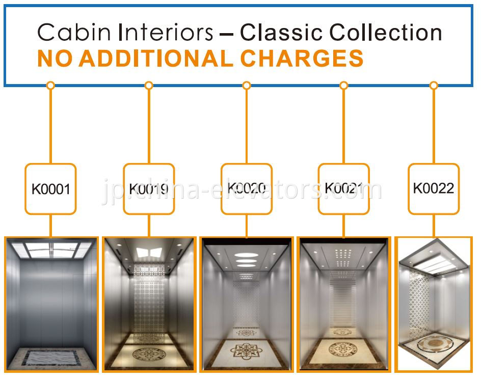 MRL Passenger Elevator Packages